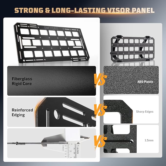 ONETIGRIS Rigid Car Sun Visor Organizer, Fiberglass Visor EDC Panel(2 Pack) | Features tactical MOLLE webbing for overhead EDC storage. Heavy-duty vehicle organizer ideal for trucks, SUVs, and Jeeps.