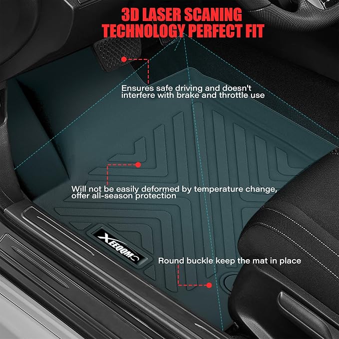 Floor Mats & Trunk Mat for 2020-2025 Kia Soul (Lower Floor of The Trunk) | All Weather TPE Protection Floor Liners Full Set with Cargo Liner for 2020 2021 2022 2023 2024 2025 Kia Soul Accessories