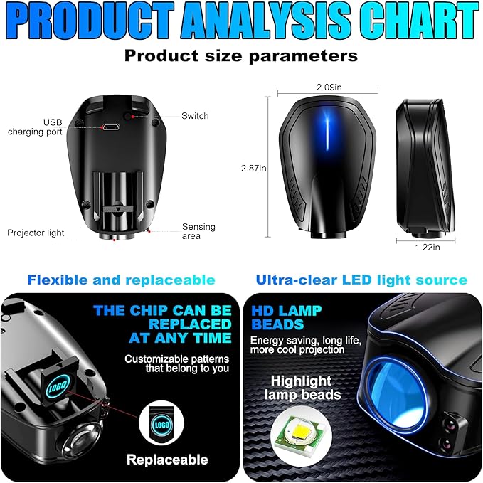 Car Door Lights,Door Lights Logo Projector Rechargeable,Car Door Projector Lights,HD Car Welcome Light for Cars Use At Night 2pcs. (for Ca-di-llac)