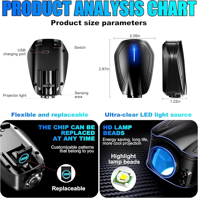 Car Door Lights,Door Lights Logo Projector Rechargeable,Car Door Projector Lights,HD Car Welcome Light for Cars Use at Night 2pcs. (for Custom Text)