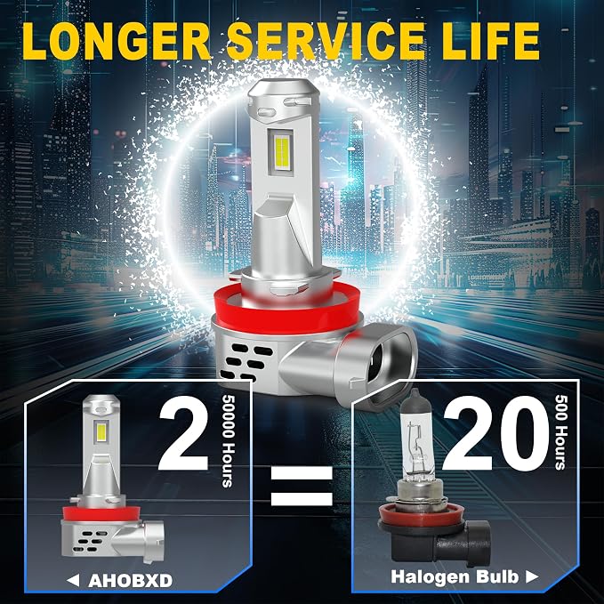 AHOBXD H11 LED Bulbs, H8 H9 H16 Bulbs Upgraded 900% Brightness Super Bright with Fan Cooling 60000LM 1:1 Halogen Mini Size 80000Hrs Lifespans Fog Lights Pack of 2