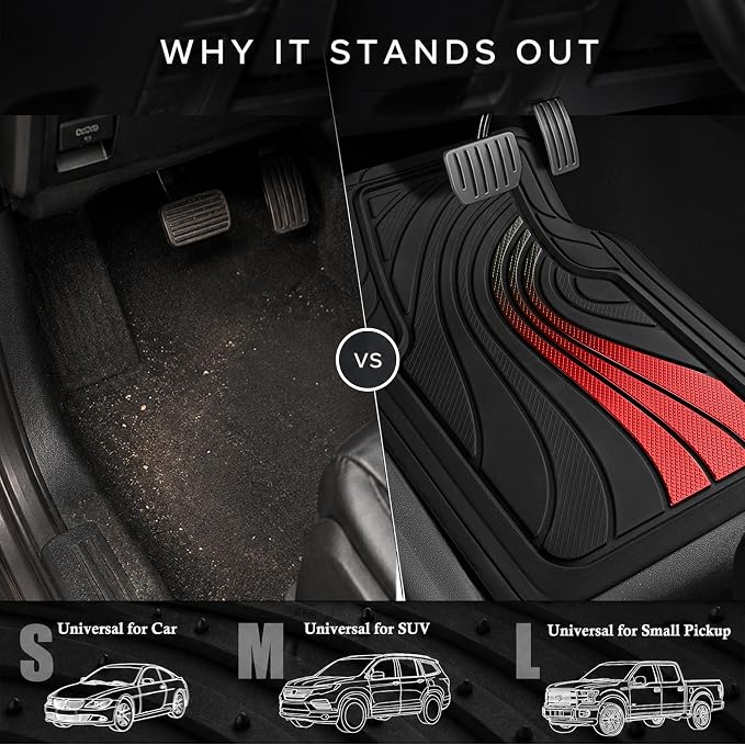 Road Comforts Car Floor Mats Full Set – Front & Rear Car Floor Mats with Aluminum Design, Anti-Slip Backing, All-Weather Protection, Trim-to-Fit Car Mats for Most Sedans, SUVs & Vans - Red