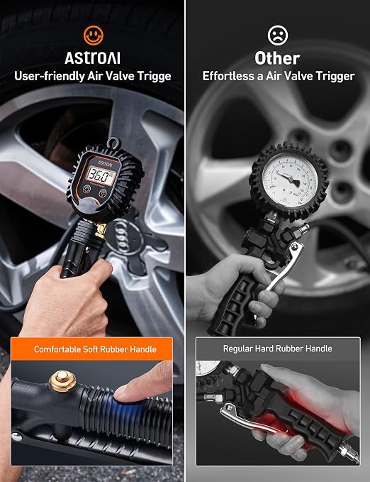 AstroAI 3-250 PSI Digital Tire Pressure Gauge Inflator, Heavy Duty Professional Air Compressor Accessories, ANSI B40.7 Grade 2A, Swivel Brass Air Chuck Compatible for Car/SUV/Truck/RV