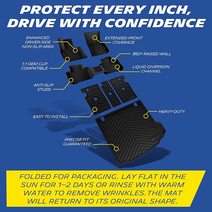 Michelin Vehicle Mats, All-Weather TPE Custom Fit Liner for 2018-2024 BMW X3 Without Spare Tire (7 Piece), Not Fit X3 30e, Premier