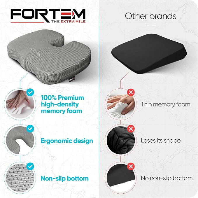 FORTEM Seat Cushion, Office Chair Cushion, Memory Foam Car Seat Cushions, Sciatica Coccyx Tailbone Pain Relief, Chair Cushions for Back Support, Sitting Pad for Gaming, Washable Cover, Non Slip