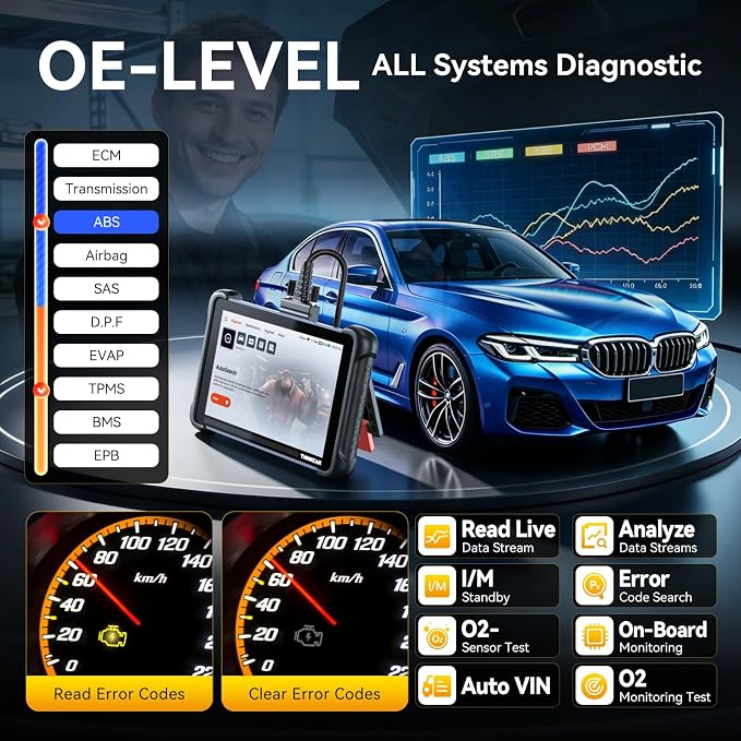 THINKCAR OBD2 Scanner Diagnostic Tool Lifetime Free, ThinkScan 689 Car Scan Tool with 34 Reset Function,Scanner for Car with 3000+ Active Test,Advanced ECU Coding BI-Directional,Autoauth for FCA SGW