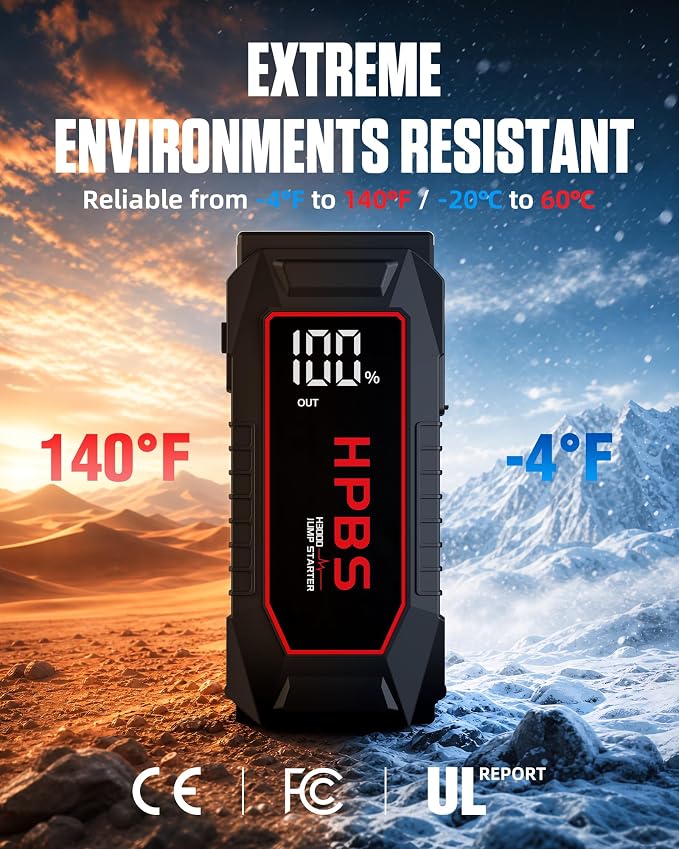 Car Battery Jump Starter, 7000A Peak Jump Starter Battery Pack for Up to All Gas and 10L Diesel Engines, 12V Portable Jump Starter Box with 3.0" LCD Display(Dark Red)