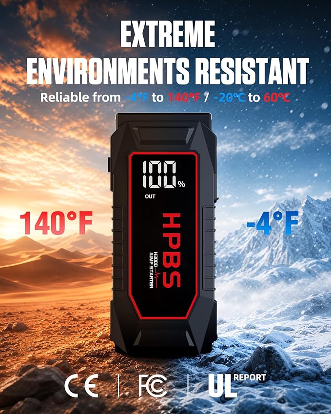 Car Battery Jump Starter, 5500A Peak Jump Starter Battery Pack for Up to All Gas and 10L Diesel Engines, 12V Portable Jump Starter Box with 3.0" LCD Display(Red)