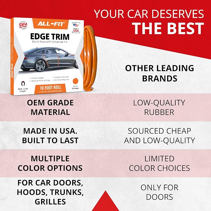 All-Fit Automotive Car Door Edge Protector – Universal DIY Edge Trim to Prevent Scratches & Dings – Flexible Adhesive Molding Trim for Cars, Trucks & SUVs (10 Ft - Orange)