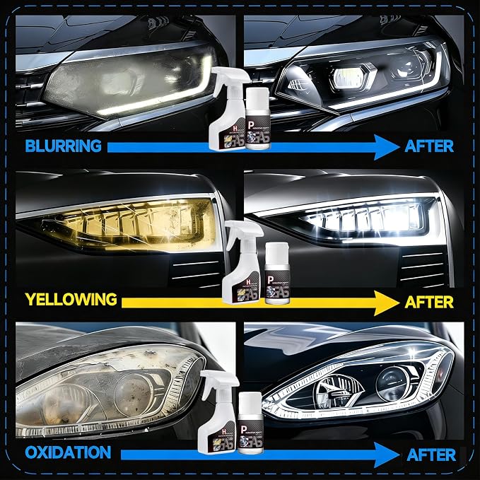 【2Pack】Headlight Restoration Kit, Advanced Car Headlight Restoration Kit