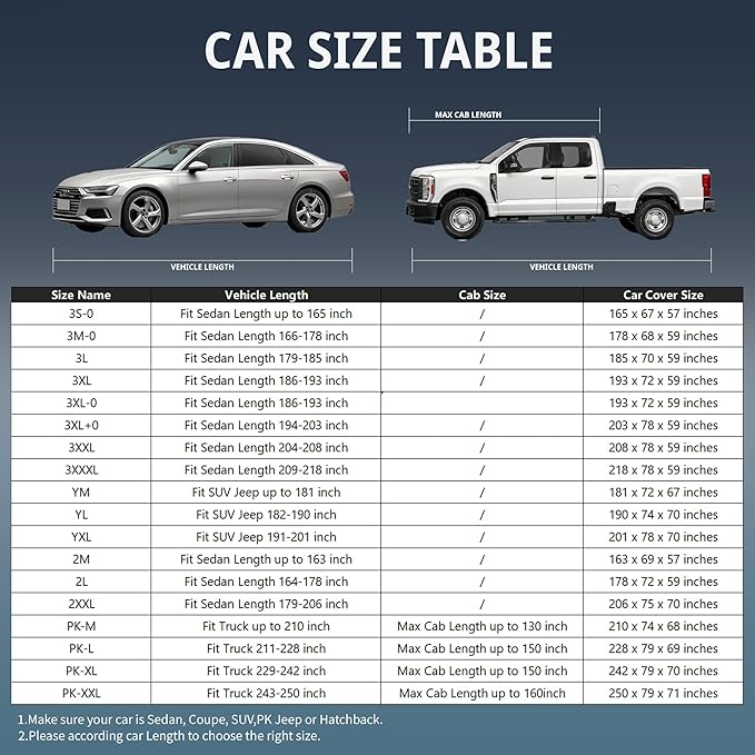 Car Cover Waterproof All-Weather,Outdoor Full Exterior Covers for Automobiles Sedan(Length 186-193 inch) with Windshield Sun Shade Universal Fit Honda Civic,Toyota Camry,Tesla Model 3,etc