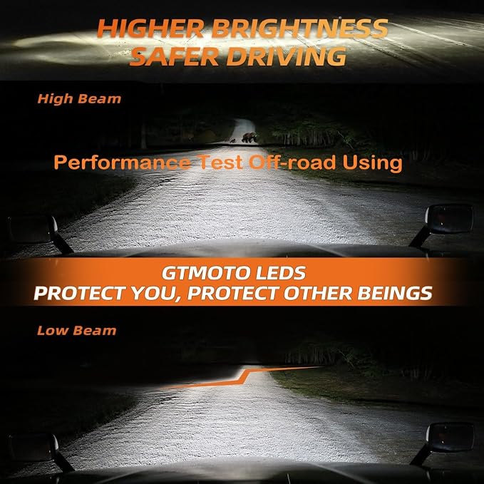 for 2016-2021 2022 2023 2024 2025 Can Am Defender LED Headlights | Can-Am 219800149 715900653 Led Bulbs, H11 H8 High and Low Beam Headlamp Combo, 6000K Bright White UTV Offroad Lights, 4-Pack