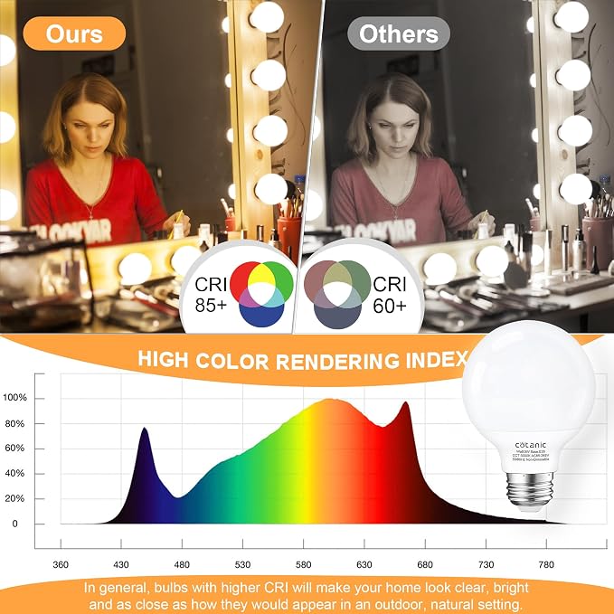 Cotanic 12 Pack G25 LED Vanity Light Bulb 3000K Soft White, Bathroom Round Light Bulb, E26 Standard Base, 5W, 60 Watt Equivalent Incandescent Replacement, 500LM, Non-Dimmable