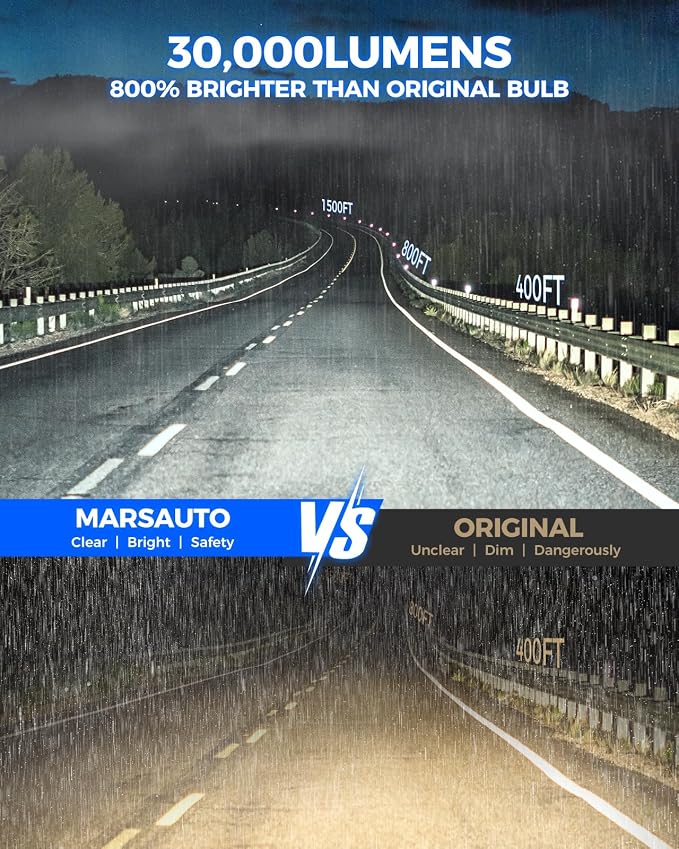 Marsauto D1S D1R HID Bulbs, 800% Brightness, 6500K White for 66144 66140 85140 85415 HID Xenon Bulb, Plug and Play, Pack of 2