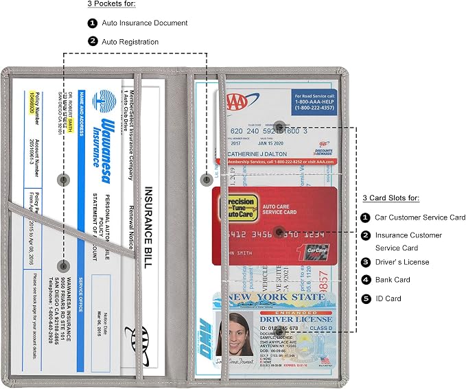 TOURSUIT Car Registration & Insurance Card Holder, Grey | Vehicle License Document Organizer, Glove Box Compartment, Interior Car Accessories, For Women Men