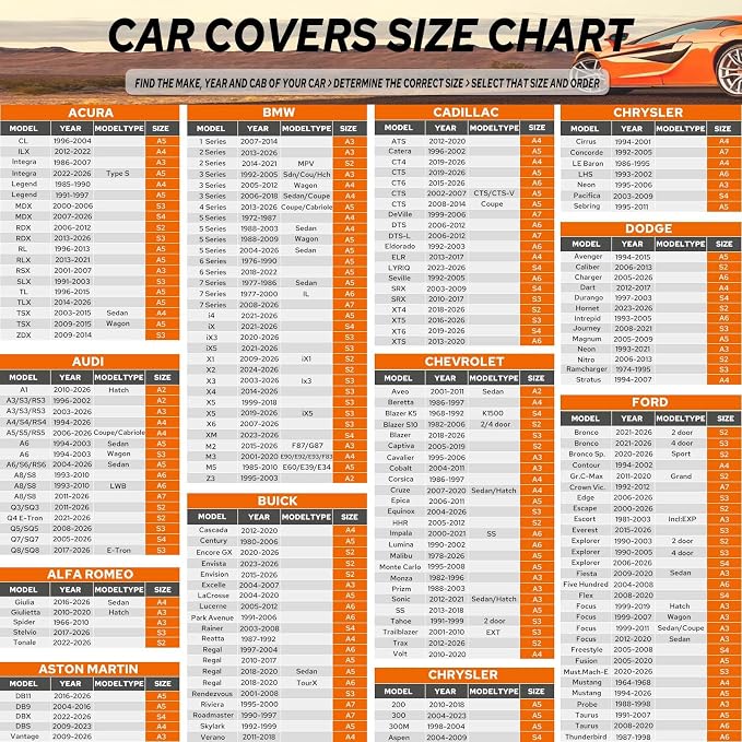 10-Layer Car Cover Waterproof All Weather for Automobiles, Soft Cotton Lining Outdoor Full Covers with Door Zipper, Universal Fit for Sedan 186"-195" L, Size A5 (See Size Chart)