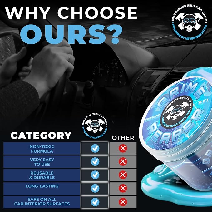 Grime Reaper Cleaning Gel | Clean Slime Putty | Auto Detailing | Car Interior Cleaner | Car Accessories | Electronic Products Keyboard Cleaner | Dust Remover