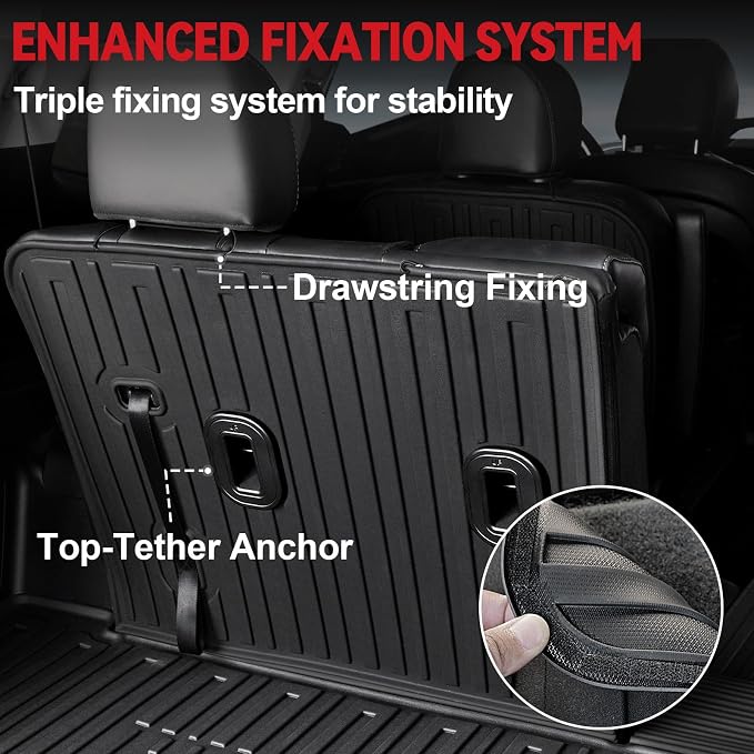 Floor Mats for Kia Telluride 2020-2025, All Weather Floor Mats Trunk Cargo Liner with Backrest Protectors Accessories, Full Coverage Set (Fit 7/8 Seats)