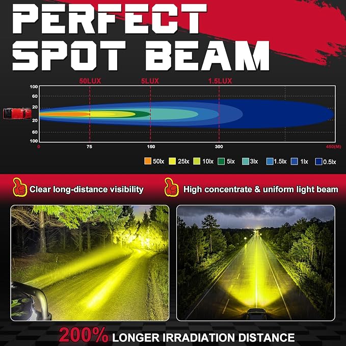 OFFROADTOWN 12inch 100W LED Light Bar Amber Single Row Fog Lights Offroad Driving Lights Yellow Slim Spot Bumper Grille Bars with Wiring Harness for Truck Pickup UTV ATV Jeep Toyota RZR