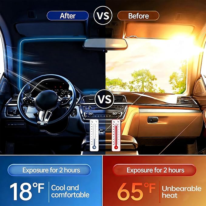 Windshield Sun Shade for Toyota Camry - Original Design, Telescopic Design for All Sedan Models, Reflective Laser Coating, 99% UV Protection, Foldable