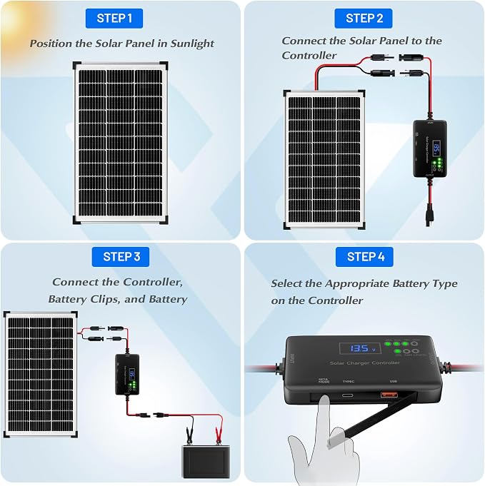 Voltset 100W Solar Panel Kit - 12V Solar Battery Charger with 20A Smart Charge Controller - Monocrystalline Solar Trickle Charger for RV Battery Car Boat Marine Trailer Camper and Off Grid System