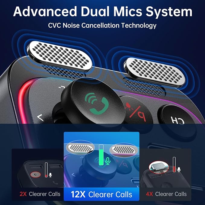 Syncwire Bluetooth 5.4 FM Transmitter Car Adapter 54W with Light Switch | [Stronger Dual Mics] [HiFi Bass Sound] [Fast Charging] Wireless Radio Receiver Hands-Free Calling LED Display