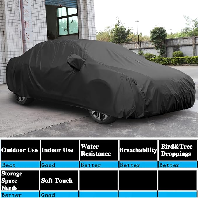 uxcell 3XL Breathable Waterproof Car Cover with Mirror Pockets - All-Season Protection for SUV, Pickup Trucks, Large Vehicles