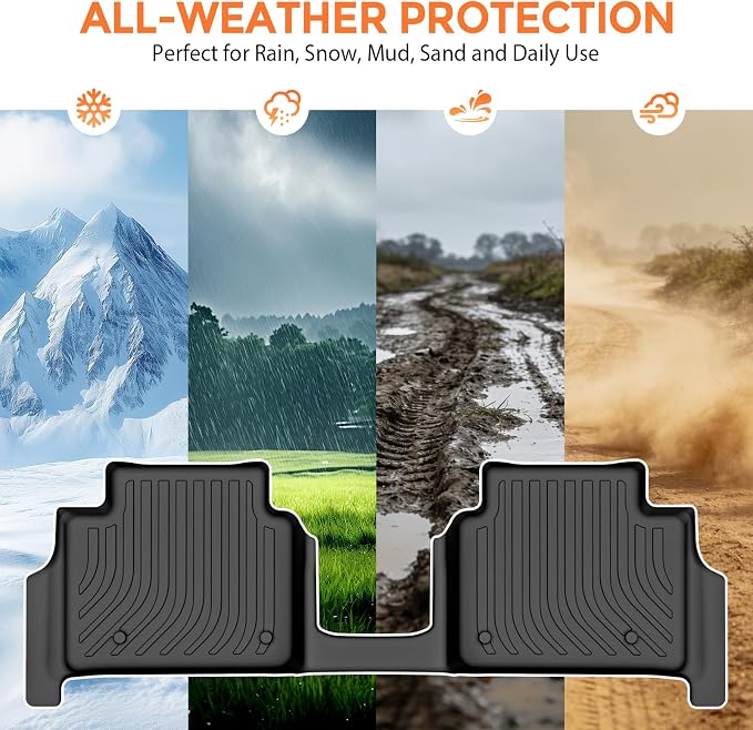 Floor Mats for Jeep Grand Cherokee L 6 Seat 2021-2025 | (Not for 4XE, JL or JK), Custom Fit Heavy Duty TPE All Weather Protection, Waterproof Non-Slip Black (Three-Row Floor Mats)