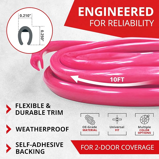 All-Fit Automotive Car Door Edge Protector – Universal DIY Edge Trim to Prevent Scratches & Dings – Flexible Adhesive Molding Trim for Cars, Trucks & SUVs (10 Ft - Pink)