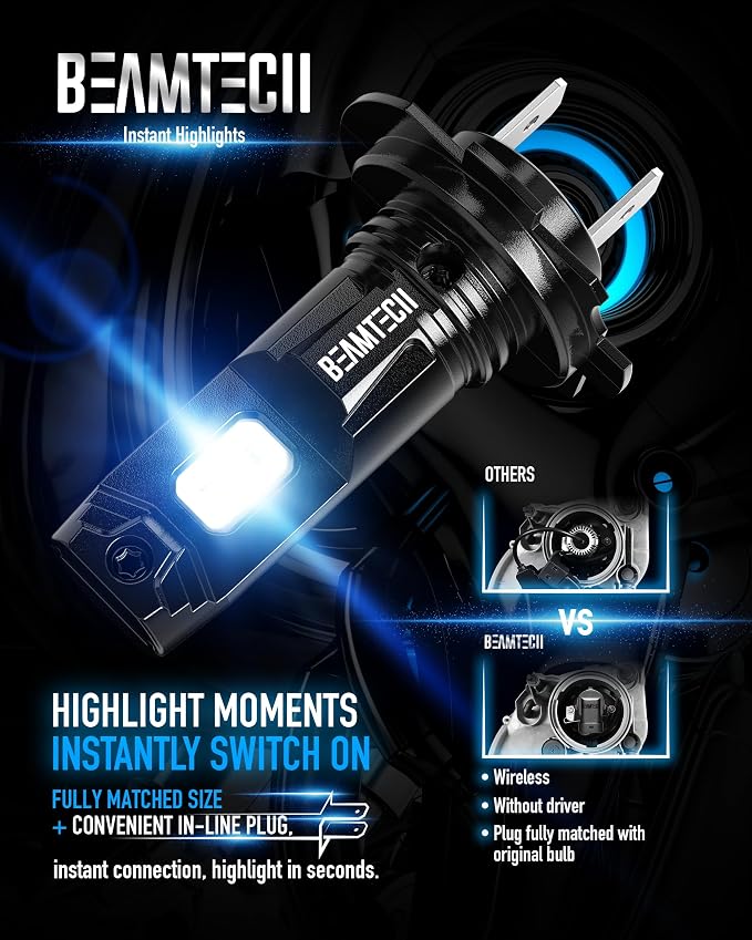 BEAMTECH H7 Light Bulb, 6500K Xenon White, Fanless In Line, 1:1, Pack of 2 | No Adapter Need, Small Size Design, 1:1 Size