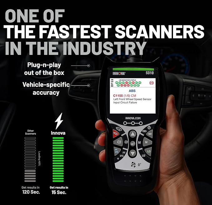 INNOVA 5310 OBD2 Scanner – ABS & SRS Code Reader, Check Engine Light Diagnostic Tool with Battery Test, Oil Reset, Live Data – Works with Most OBDII Vehicles 1996 & Newer