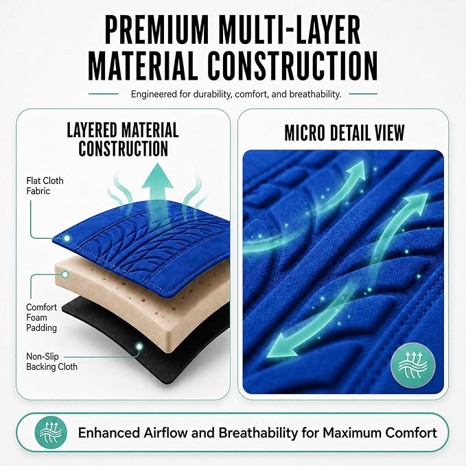 FH Group Rear Set Travel Master Car Seat Covers - Universal Fit, Split Bench Rear Seat, Washable, for SUV, Sedan, Blue