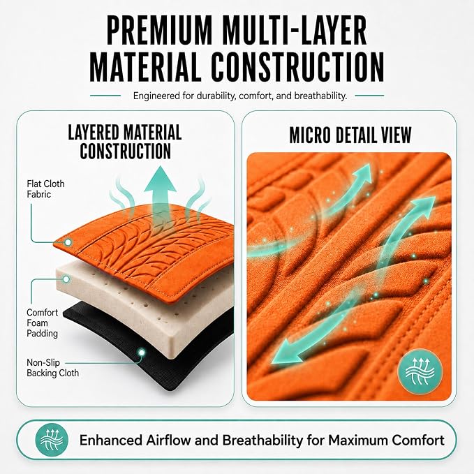 FH Group Full Set Travel Master Car Seat Covers, Airbag and Split Rear Car Seat Cover Universal Fit Interior Accessories for Cars Trucks SUV, Automotive Seat Covers, Orange