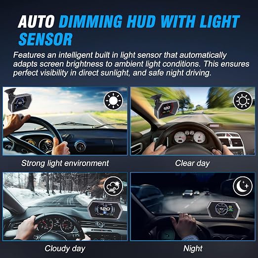 P17 Car HUD OBD & GPS Dual Mode Fuction Speedometer,Display Projects Real time Driving Data Like Speed, RPM, Fuel Consumption, Voltage, Water Temperature,12 Languages Adjustable,for All Vehicle