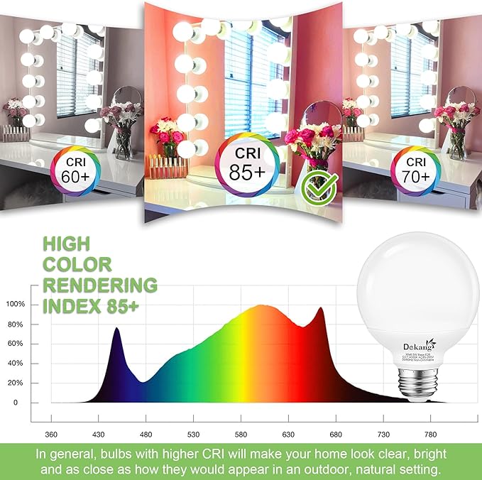 8-Pack LED Vanity Light Bulbs for Bathroom 4000K Natural Daylight, E26 Base Globe 60W Incandescent Equivalent, 5W Round Light Bulbs for Vanity Mirror, 500LM, Non-dimmable