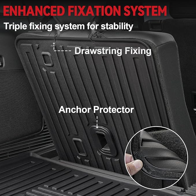 Floor Mats for Ford Explorer 6-Seater 2020-2026, All Weather Floor Mats Trunk Cargo Liner with Backrest Protectors Accessories, Full Coverage Set