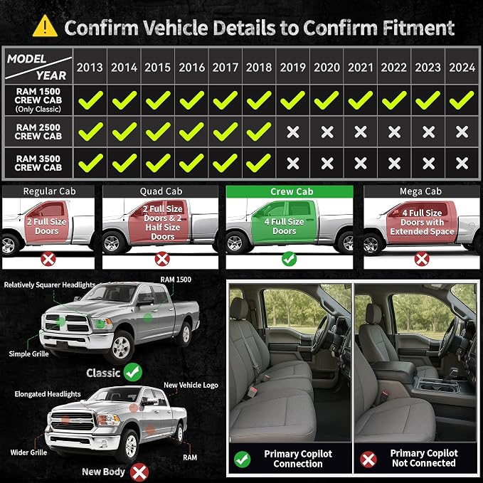 OEDRO Floor Mats Fit for 2013-2018 Dodge Ram 1500/2500/3500, Crew Cab ONLY | 2019-2024 Ram 1500 Classic (NOT for New Body) with 1st Bench Seats, 2 Row Liner Set (Over-Hump Front & 2nd Seat)