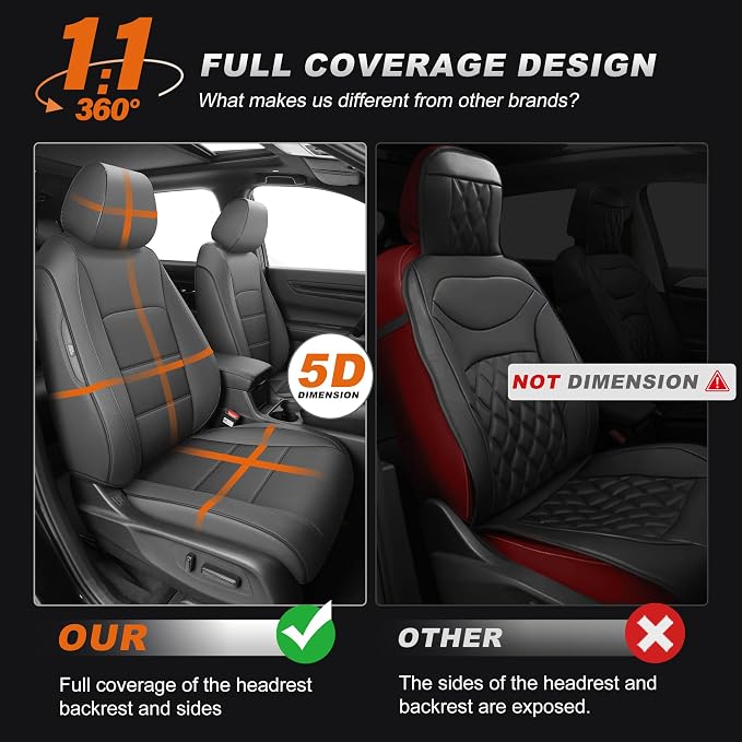 AOMSAZTO Custom Fit Seat Covers for Honda CRV 2017 2018 2019 2020 2021 2022 CR-V Faux Leather Full Set Seat Covers Front & Rear Car Seat Protector(Grey,5 Seats)