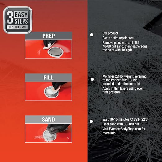 Evercoat Body Shop 105015 Pro-Grade Body Filler Kit, Easy to Build and Shape, Multipurpose for Dents in Aluminum, Fiberglass & More, Easy Mix Hardener Included 13 Fl Oz.