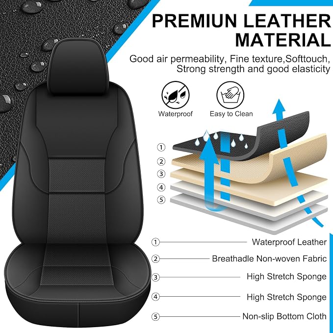 AOMSAZTO Custom Fit Seat Cover for Honda HRV 2016-2018 EX EX-L&2016-2022 LX | Full Set Faux Leather HR-V Car Seat Protector Black