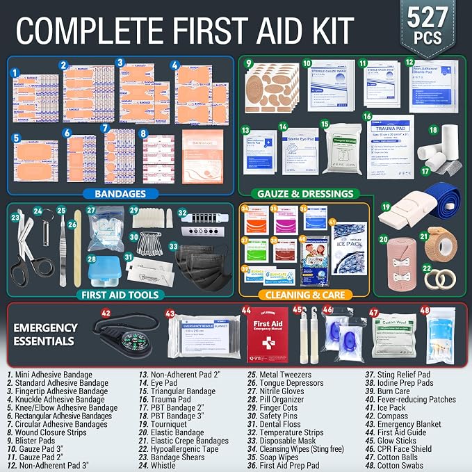 528 PCS Advanced First Aid Kit – Large 6-in-1 Modular Waterproof Well-Organized Emergency Kit for Home, Car, Travel, Camping, Boat & Outdoor