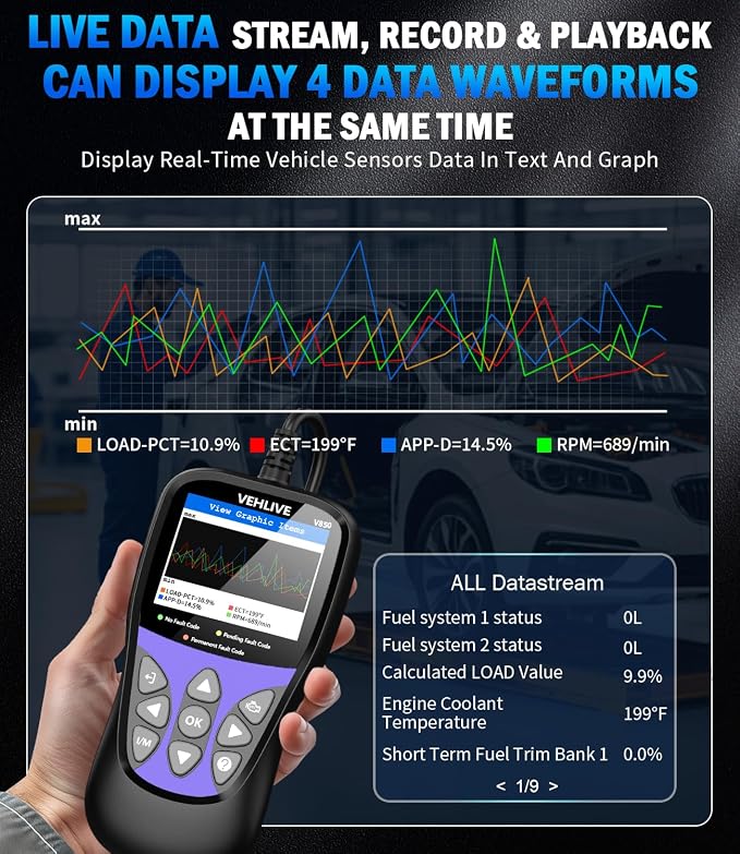 OBD2 Scanner Diagnostic Tool, VEHLIVE V860 Car Code Reader for Check Engine Light with Reset, I/M Readiness, Battery Tester, Live Data, CAN Diagnostic Scan Tool for All OBDII Vehicles After 1996