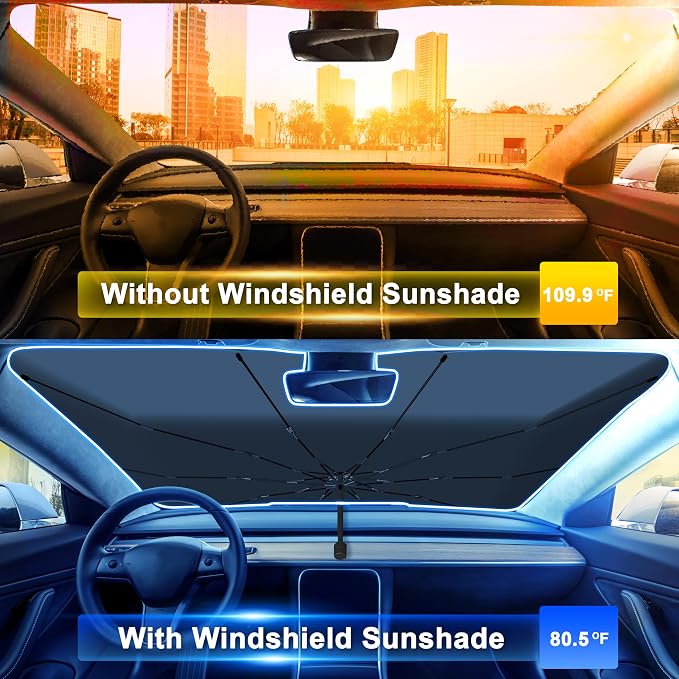 EcoNour Car Umbrella Windshield Sun Shade, Universal Fit Foldable Car & Truck Sun Shade | Double Layer Windshield Cover for SUV, Sedan & Truck | Sun Shade Cover for Front Baby Window Shades - 57"x30"