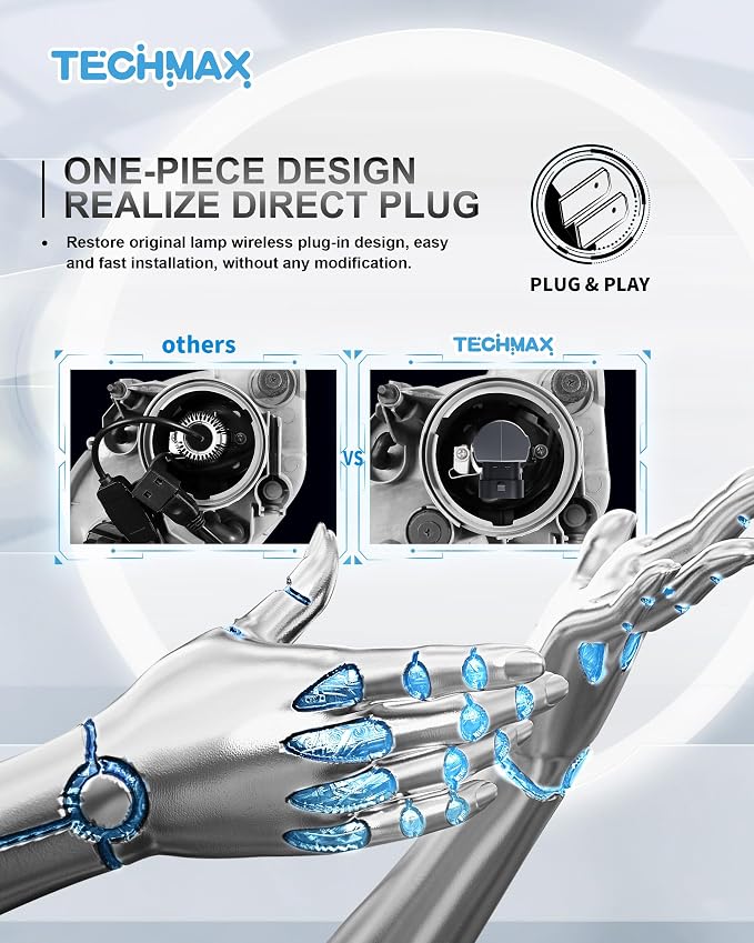 TECHMAX H11 Light Bulb, H8 H9 H11 Fog Light Bulb w/Fan 600% Bright 6500K Wireless Direct Insertion Plug and Play, Pack of 2
