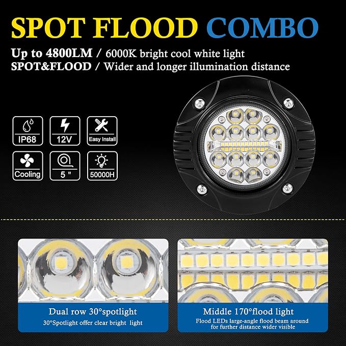 BUNKER INDUST Flush Mount LED Light Pods 5 Inch LED Work Light Bar Pair 48W Driving Bumper Lights Flood Spot Combo Off Road Fog Lights Waterproof for Tractor Truck ATV UTV Golf Cart