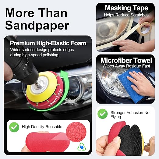 3 Inch Wet Dry Headlight Restoration Kit, Drill Sanding & Polishing Attachment with 800-5000 Grit Sandpaper Discs, 1/4 Shanks, Foam Pads, 3.5'' Face Buffing Polishing Pads, Masking Tape