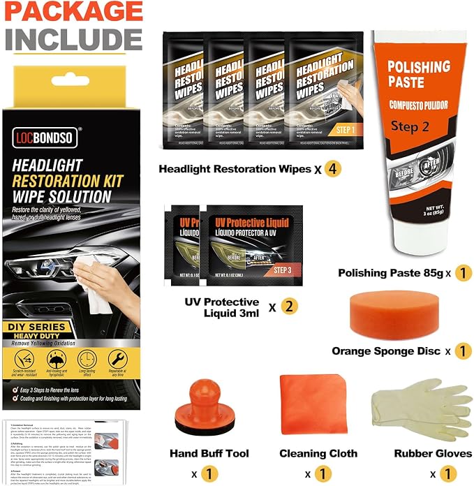 LOCBONDSO Headlight Restoration Kit, Headlight Cleaner and Protective Wipes, 3 Easy Steps Restore Clarity of Yellowed, Hazed, Dull Headlight Lenses