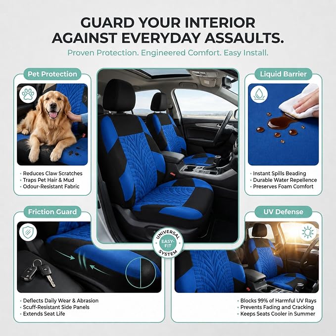 FH Group Front Set Travel Master Car Seat Covers - Covers for Low Back Car Seats with Removable Headrest, Universal Fit, Automotive Seat Cover, Airbag Compatible Car Seat Cover for SUV, Sedan Blue