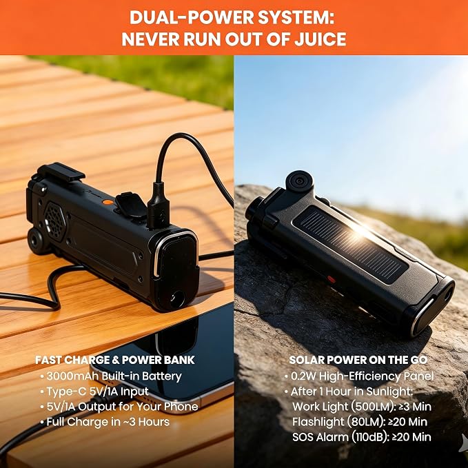 8-in-1 Car Emergency Escape Tool with Spring-Loaded Window Breaker | Seat Belt Cutter, Magnetic Work Light, Emergency Flashlight & Power Bank for Roadside Emergencies, Camping & Daily Driving