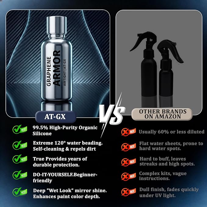 Advanced Graphene Ceramic Coating 50ml AT-GX Self-Cleaning Nano Protectant Long-Lasting High Gloss Waterproof Professional DIY Car Paint Care Kit for Cars